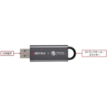 ウィルスチェック&パスワードロック&オートリターン機能搭載 USB3.1(Gen1)/USB3.0対応高速USBメモリー RUF3-KVシリーズ