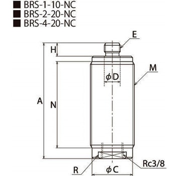 ミニシリンダ(70MPa) RIKEN(理研機器)