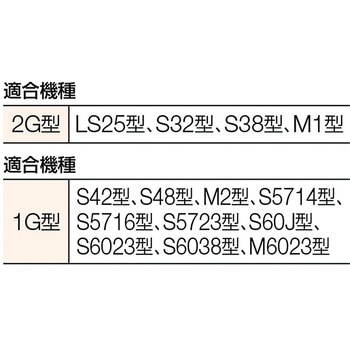 スチール製1G型立脚台 H650～750 対応機種S5716型 SST