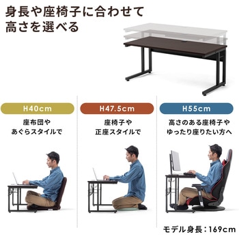 デスク サンワダイレクト