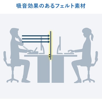 パーティション サンワダイレクト