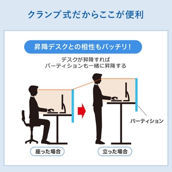 パーティション サンワダイレクト