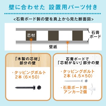 シェルフ サンワダイレクト