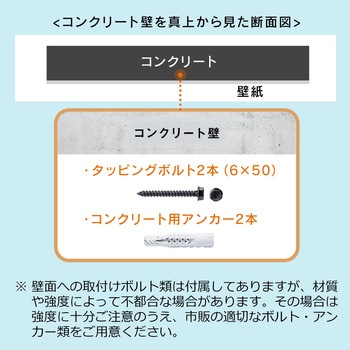 シェルフ サンワダイレクト
