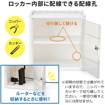 セキュリティボックス サンワダイレクト