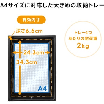 キャビネット サンワダイレクト