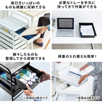 キャビネット サンワダイレクト
