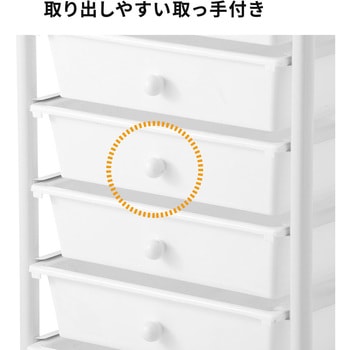 キャビネット サンワダイレクト