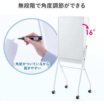 ホワイトボード サンワダイレクト