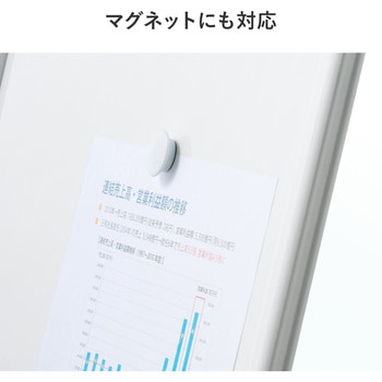 ホワイトボード サンワダイレクト