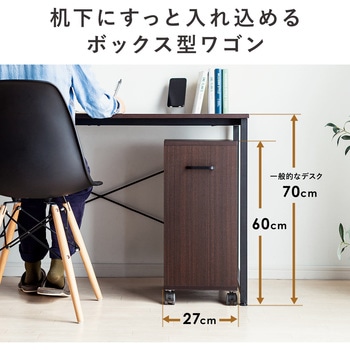 ワゴン サンワダイレクト