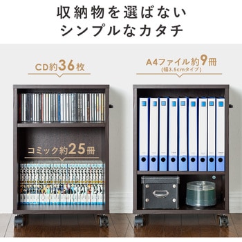 ワゴン サンワダイレクト