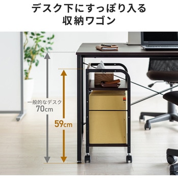 ワゴン サンワダイレクト