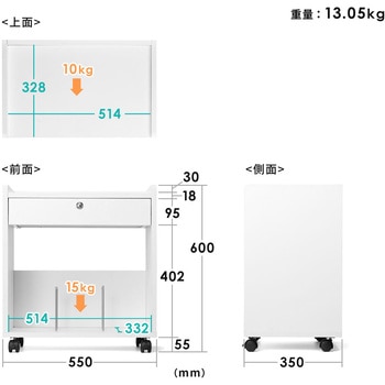 ワゴン サンワダイレクト