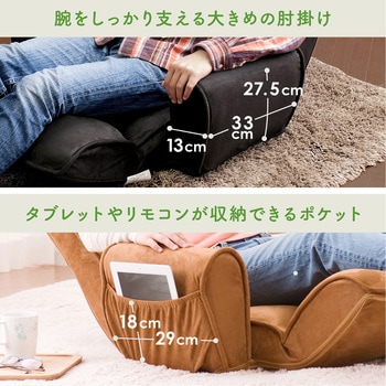 チェア サンワダイレクト