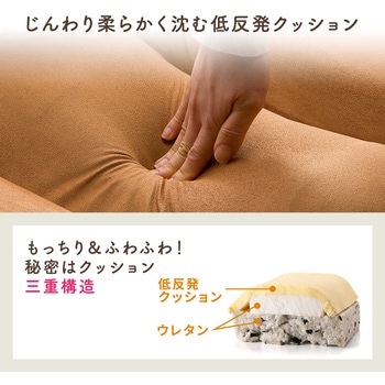 チェア サンワダイレクト