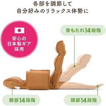 チェア サンワダイレクト