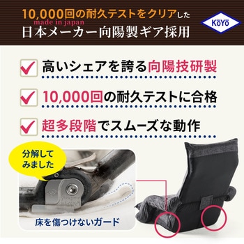 チェア サンワダイレクト