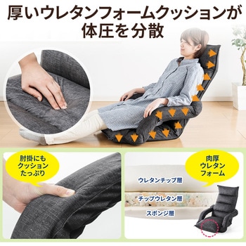 チェア サンワダイレクト