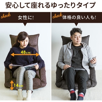 チェア サンワダイレクト