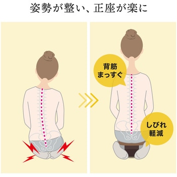 チェア サンワダイレクト