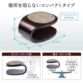 チェア サンワダイレクト