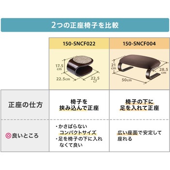 チェア サンワダイレクト