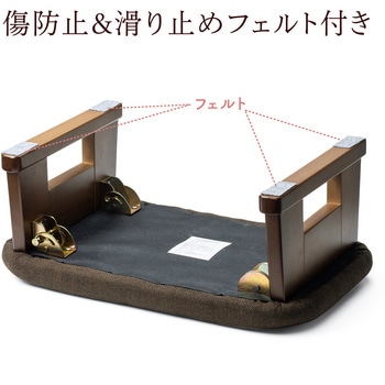 チェア サンワダイレクト