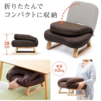 チェア サンワダイレクト