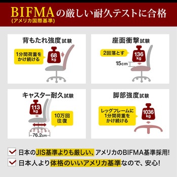 チェア サンワダイレクト