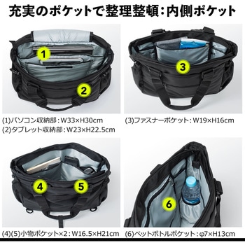 キャリングバッグ サンワダイレクト
