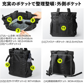キャリングバッグ サンワダイレクト