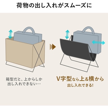 手荷物入れ サンワダイレクト