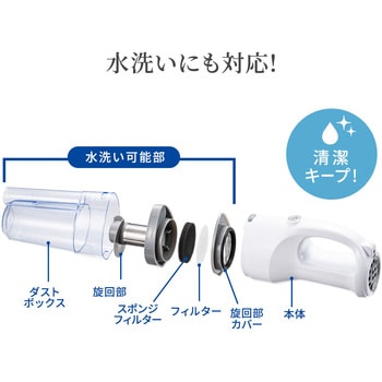 バキュームクリーナー&エアダスター サンワダイレクト