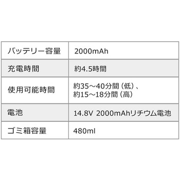 バキュームクリーナー&エアダスター サンワダイレクト