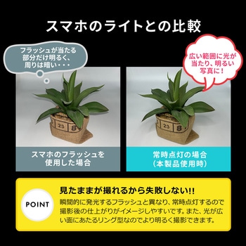 スタンド サンワダイレクト