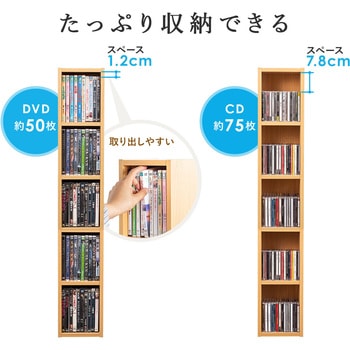収納ラック サンワダイレクト