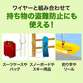 セキュリティ サンワダイレクト