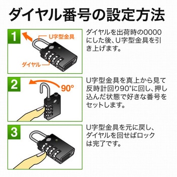 セキュリティ サンワダイレクト