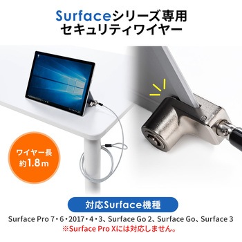 セキュリティ サンワダイレクト