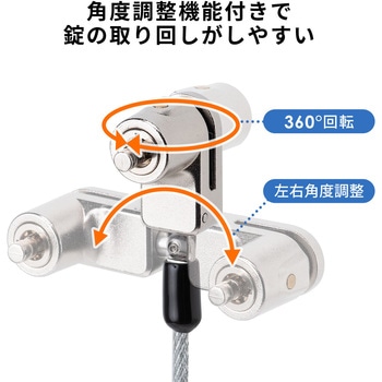 セキュリティ サンワダイレクト