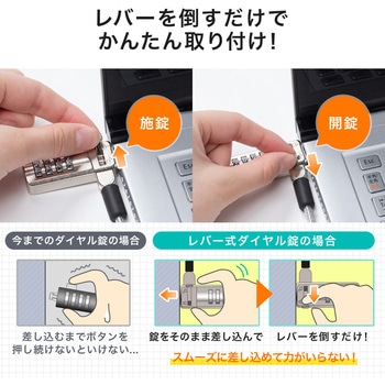 セキュリティ サンワダイレクト