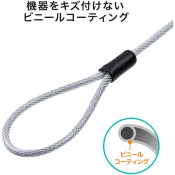 セキュリティ サンワダイレクト