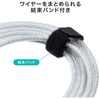 セキュリティ サンワダイレクト