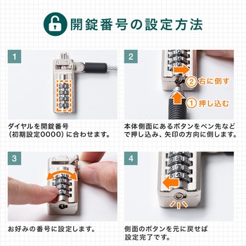 セキュリティ サンワダイレクト