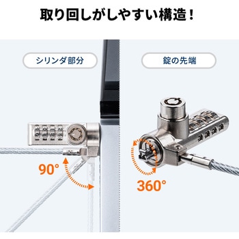 セキュリティ サンワダイレクト