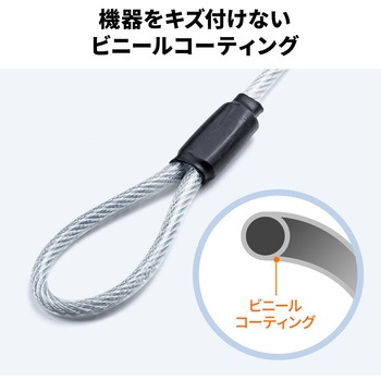 セキュリティ サンワダイレクト