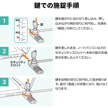 セキュリティ サンワダイレクト