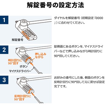 セキュリティ サンワダイレクト