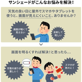 サンシェード サンワダイレクト